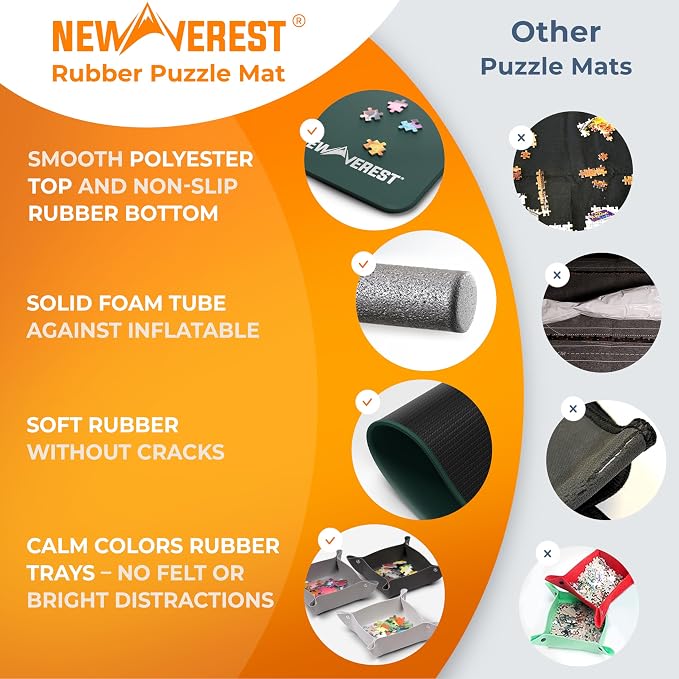 The Original Newverest Jigsaw Puzzle Mat Roll Up, Forest Green, 39.4” x 23.6” Portable Keeper Up to 1000 Pieces with Non-Slip Rubber Bottom & Smooth Top + 3 Puzzle Sorting Trays & Travel Storage Bag