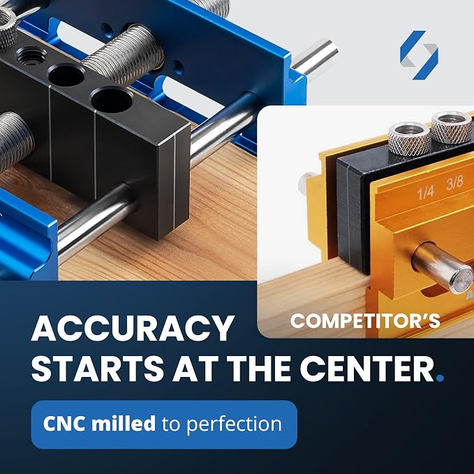 ELEON Self Centering Dowel Jig with Elongated Jaws & Extra Wide Clamp up to 6.7" - Precision Woodworking Made Effortless - Lasting Craftsmanship - Aluminum Alloy Drill with Guide & 6pcs Drill Bushings