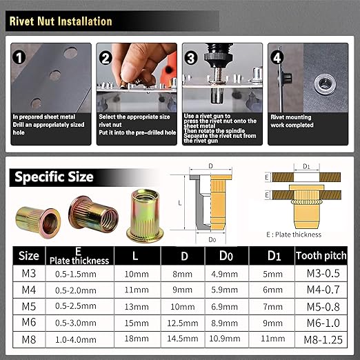 Rivet Nut Tool Kit, 490Pcs Black Zinc Metric Rivet Nut Combination (M8/M6/M5/M4/M3), Suitable for Automotive, Marine and Industrial Applications (Black 490PCS Rivet Nut Tool Kit)