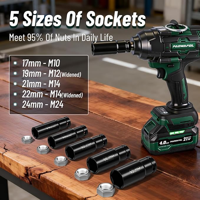 2026 Impact Wrench 1180ft-lbs(1600N.m), 1/2" Impact Gun with 2x4.0Ah Battery, 21V Cordless Impact Driver High Torque with 5 Sockets, Pistola Llave De Impacto Brushless for Truck RV Home Car