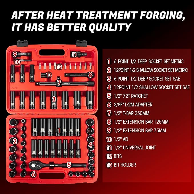 LLNDEI 1/2" Drive Socket Set 72Pcs 6 & 12-Point SAE/Metric CR-V | Deep & Shallow, Ratchet, Extensions, Universal Joint, Adapters & Bits, for Auto Repair, Truck Maint, Machinery & Garage DIY