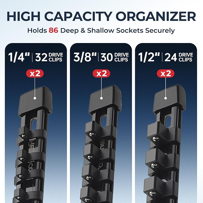 Reniteco 6-Pack Socket Organizer Set, 1/4" x 32 3/8" x 30 1/2" x 24 Clips | 86 Clip Capacity, Havy-Duty ABS Socket Rails, Removable Clips, Drive Socket Storage, Toolbox Drawer or Wall Mount