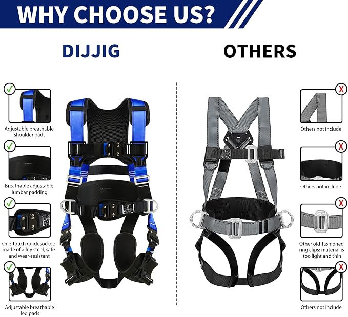 DIJJIG Safety Harness Fall Protection Kit with Shock Absorbing Lanyard | Safety Straps Upgrade Quick Buckles, Roofing Harness Construction Harness Para Construccion ANSI Compliant Blue