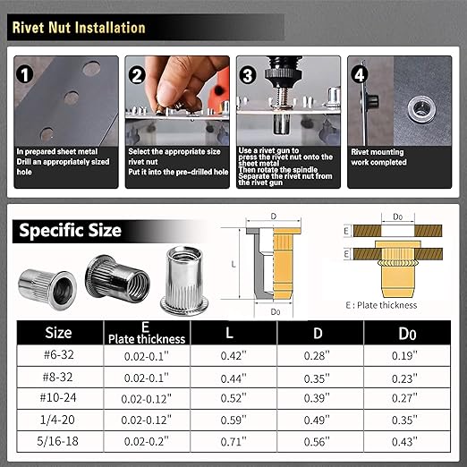 SAE Pressure Rivet Nut Tool Kit 530pcs, inch Rivet Nut Combination （5/16-18、1/4-20、10-24、8-32、6-32）,Suitable for Automotive, and Industrial Applications (SAE 530pcs Aluminum Rivet Nut)