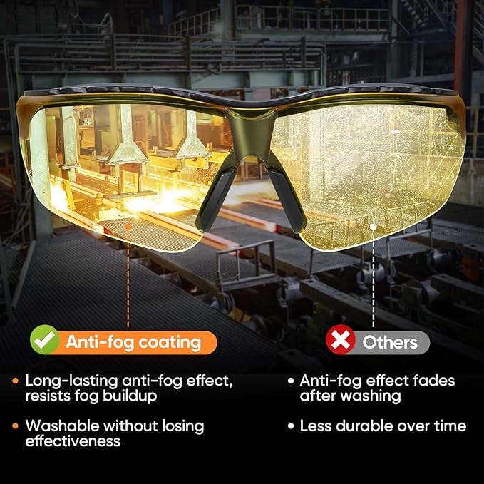 TICONN Anti-Fog Safety Glasses for Men and Women, ANSI Z87.1 Scratch Proof Eye Goggles with Adjustable Arms and UV Protection