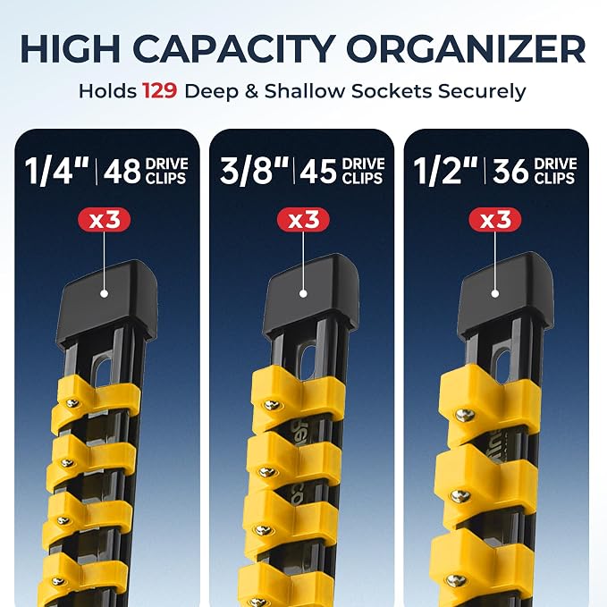 Reniteco 9-Pack Socket Organizer Set, 1/4" x 48 3/8" x 45 1/2" x 36 Clips | 129 Clip Capacity, Havy-Duty ABS Socket Rails, Removable Clips, Drive Socket Storage, Toolbox Drawer or Wall Mount