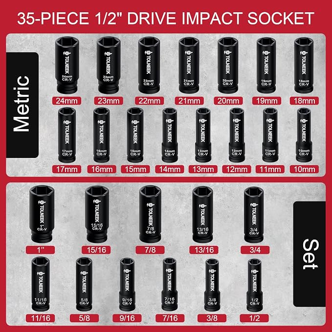 63-Piece 1/2" Drive Impact Socket Set, SAE (3/8 to 1 inch) and Metric (10-24mm) Socket Wrench Set with Extension Bars, Palm Ratchet Kit, CR-V Steel for Auto/Industrial Repairs