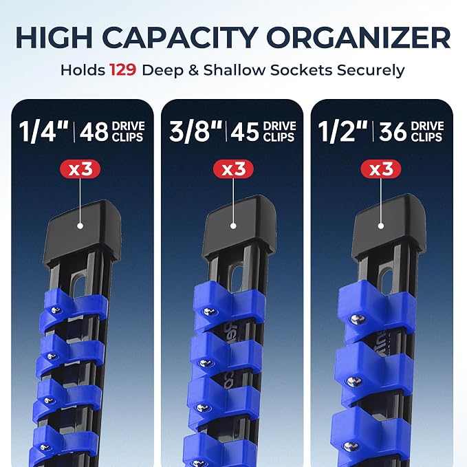 Reniteco 9-Pack Socket Organizer Set, 1/4" x 48 3/8" x 45 1/2" x 36 Clips | 129 Clip Capacity, Havy-Duty ABS Socket Rails, Removable Clips, Drive Socket Storage, Toolbox Drawer or Wall Mount