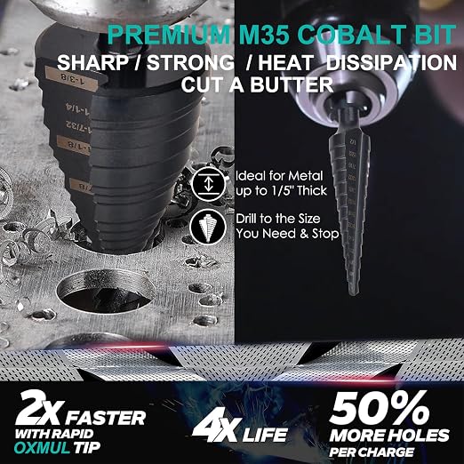 M35 Step Drill Bit for Metal, 1/4" to 1-3/8", Cobalt Bits, Heavy Duty for Stainless Steel, Metal, Aluminum, Copper, 6-Steps. 204