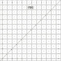 OLFA 12 1/2" x 12 1/2" Frosted Acrylic Ruler (QR-12S) - Non Slip Square 12.5x12.5 Inch Acrylic Ruler with Grid for Cutting Fabric, Sewing, Quilting, & Crafts