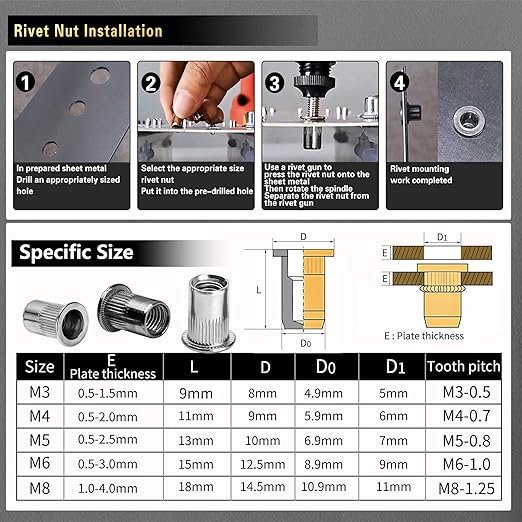 Pressure Rivet Nut Tool Kit, 430Pcs Aluminum Rivet Nut Combination (M8/M6/M5/M4/M3), Suitable for Furniture, Decoration, Automotive, Marine and Industrial Applications