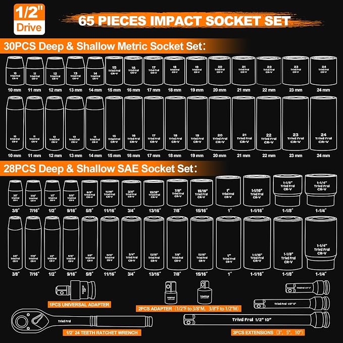 1/2" Impact Socket Set Metric and Standard-Full - Trivd Frol 65pcs Socket | SAE 3/8" to 1-1/4" and Metric 8-24mm, Shallow & Deep Socket Set, Cr-V Steel, 6-Point with Ratchet, Extension Bars, Adapter