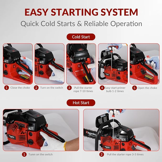 61.5CC Gas Chainsaw, 18 Inch Chainsaw with 3.5HP 2-Cycle Engine, High Performance Gas Powered Chainsaw, Professional Wood Cutting Chainsaw for Tree Trimming, Wood Cutting and Yard Work