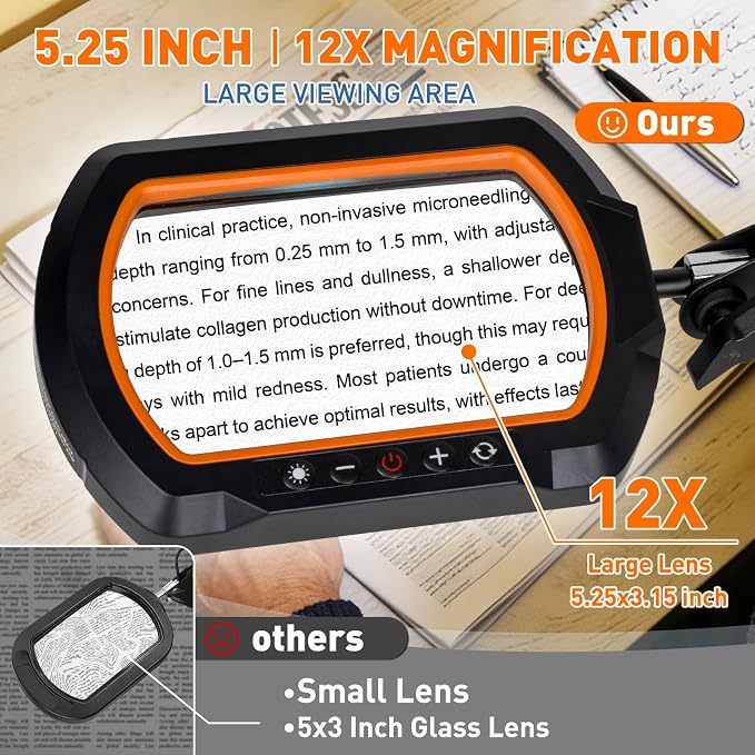 HITTI 12X Square Ultra Long Magnifying Glass with Light and Clamp