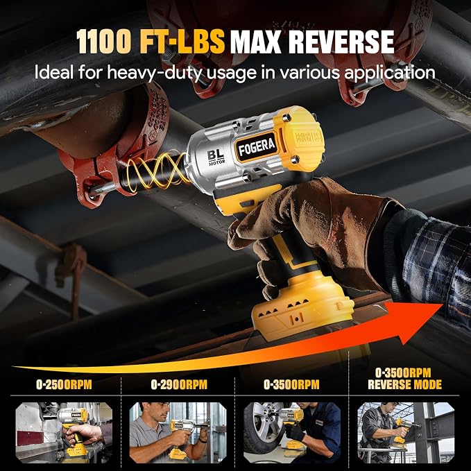 1/2" Cordless Impact Wrench for Dewalt 20V Battery, 1100 Ft-lbs (1500N.m) | (Battery Not Included), High Torque Impact Driver, Brushless Impact Gun, with 3 Speed Modes, LED Light, 6 Impact Sockets