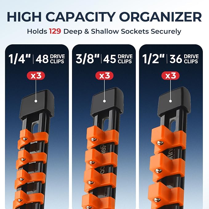Reniteco 9-Pack Socket Organizer Set, 1/4" x 48 3/8" x 45 1/2" x 36 Clips | 129 Clip Capacity, Havy-Duty ABS Socket Rails, Removable Clips, Drive Socket Storage, Toolbox Drawer or Wall Mount