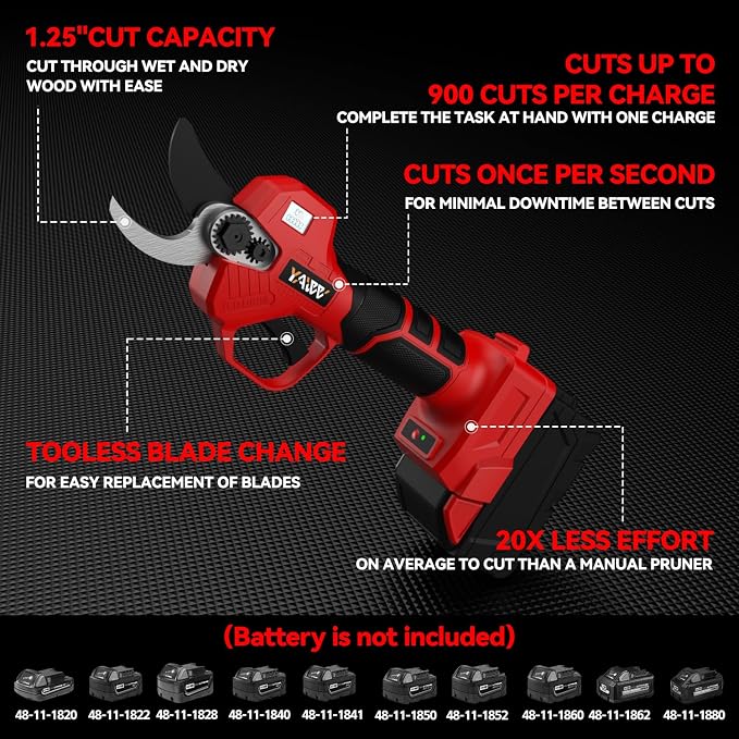Electric Pruning Shears for Milwaukee M18 Battery, Portable Cordless Pruning Shears with LCD Display＆SK5 Blades, Adjustable Cutting Diameter 0.8-1.2 Inch for Gardening Tree Pruning(NO Battery)
