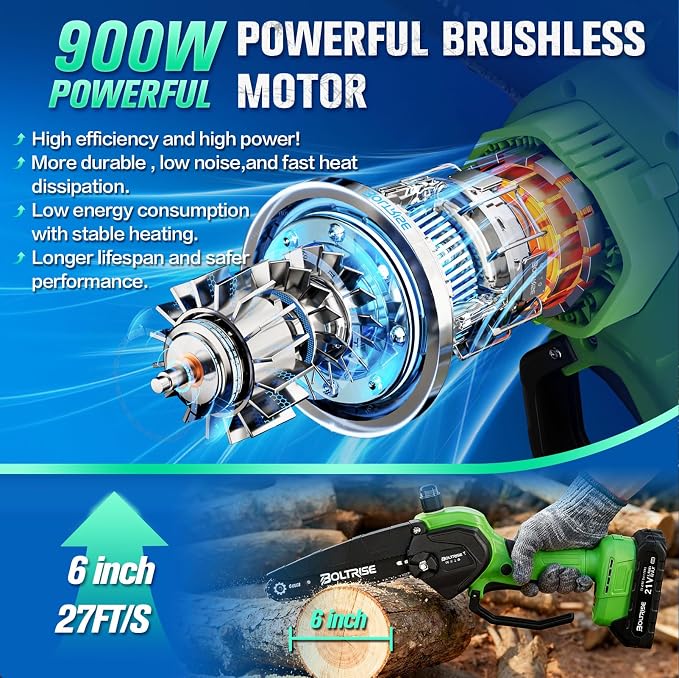 Mini Chainsaw, 6 Inch Mini Cordless Brushless Electric Chainsaw, 2×2.0Ah Batteries & Auto Oiler HandHeld Powered Chain Saw, for Tree Trimming Wood Cutting Garden and Yard Work
