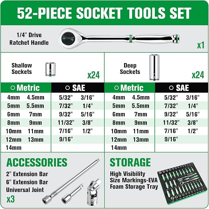 SK 1/4" Drive Socket Set with 90-Tooth Ratchet, 52-Piece, SAE & Metric | SuperKrome Finish, Premium CR-V Steel, Heat Treated, with EVA Foam Tool Organizer