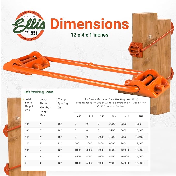 Ellis Shore Clamps - 4x6 Lumber Size, Adjustable Support System, Durable & Secure, Long-Lasting for Woodworking