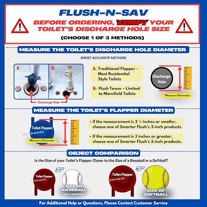 3 Inch Dual Flush Valve Conversion Kit with Handle, Adjustable Overflow Tube & Overflow Water Conserver