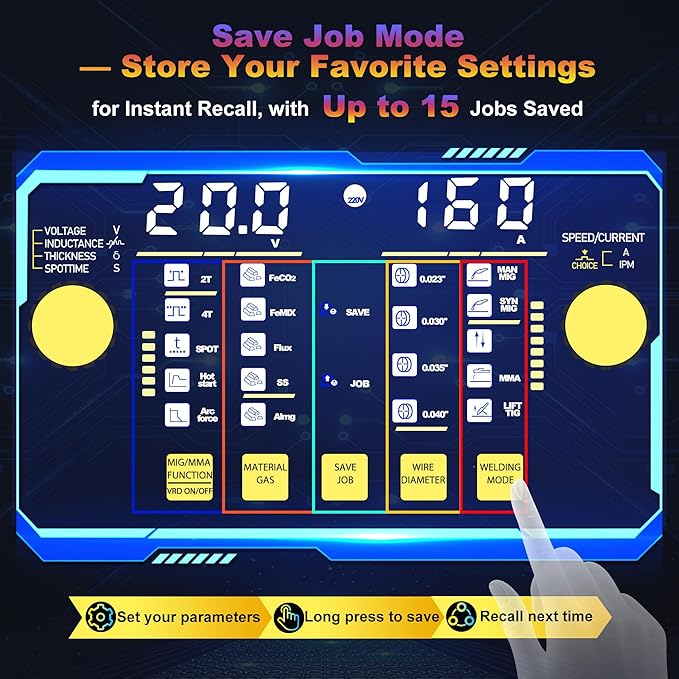 WELDPRO 160A MIG Welder 110V/220V, 2026 Newest 6-in-1 Manual MIG/Synergic MIG/Gasless MIG/Lift TIG/MMA/Spot Multi-process Welding Machine with Large LED Display, IGBT Inverter, Save Job