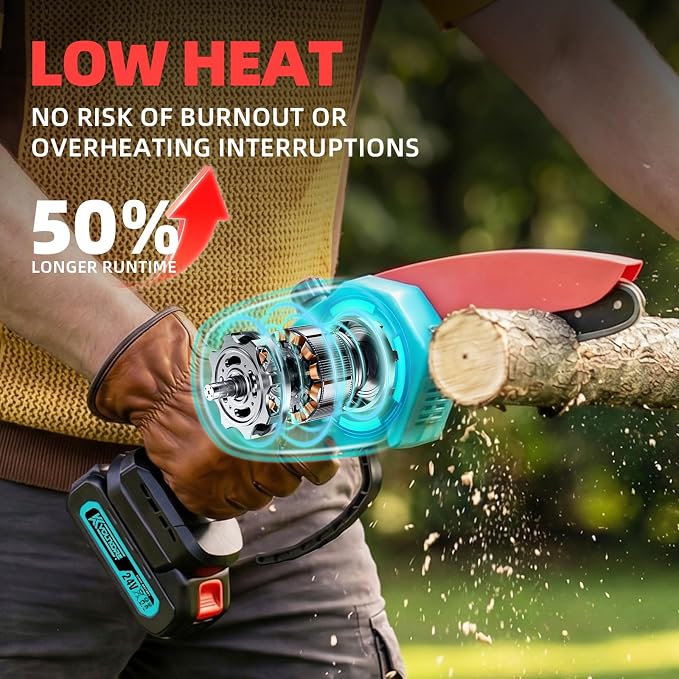 Brushless Mini Chainsaw Cordless 6 Inch, Small Handheld Electric Chain Saw | One-Hand Operation, Tool-free, Auto Oiler,1 Battery Powered, Lightweight for Women