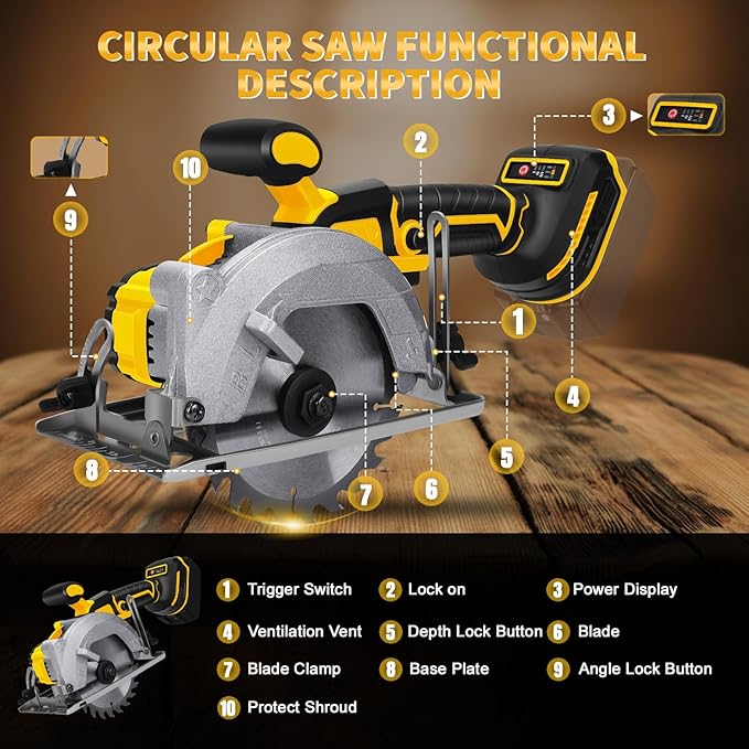 5.5 Inch Cordless Circular Saw for Dewalt 20V Battery(No Battery), Power Wood Saw with Brushless Motor, 0-45° Cutting Bevel, Max Cutting Depth 1.9"(90°), 1.57"(45°), Idea for Wood, Plastic, Soft Metal