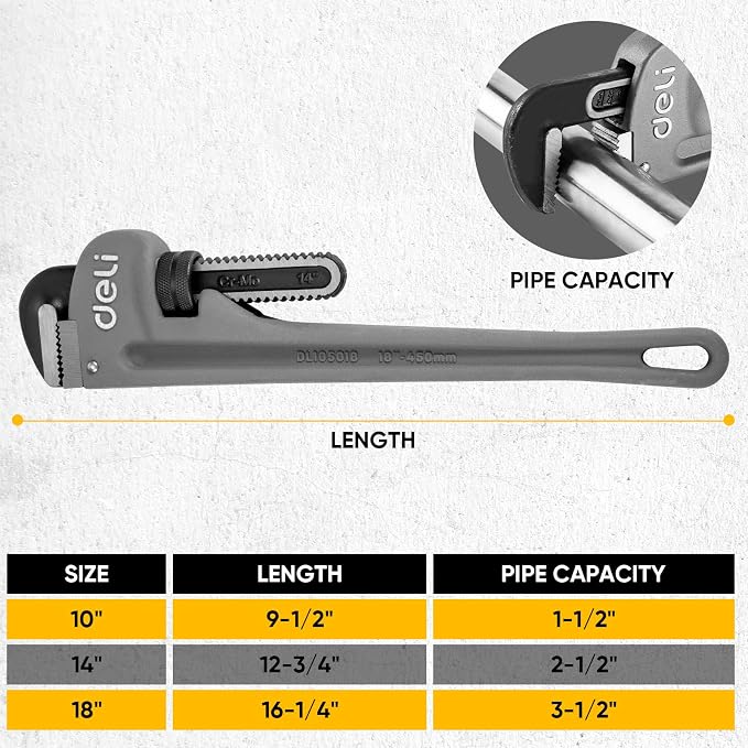 deli 3-Piece Heavy Duty Aluminum Pipe Wrench Set, 10" 14" 18" Adjustable Pipe Wrench Set with Tool Bag, Professional Plumbing wrench Set, for Pipe, Home, Vehicle repair