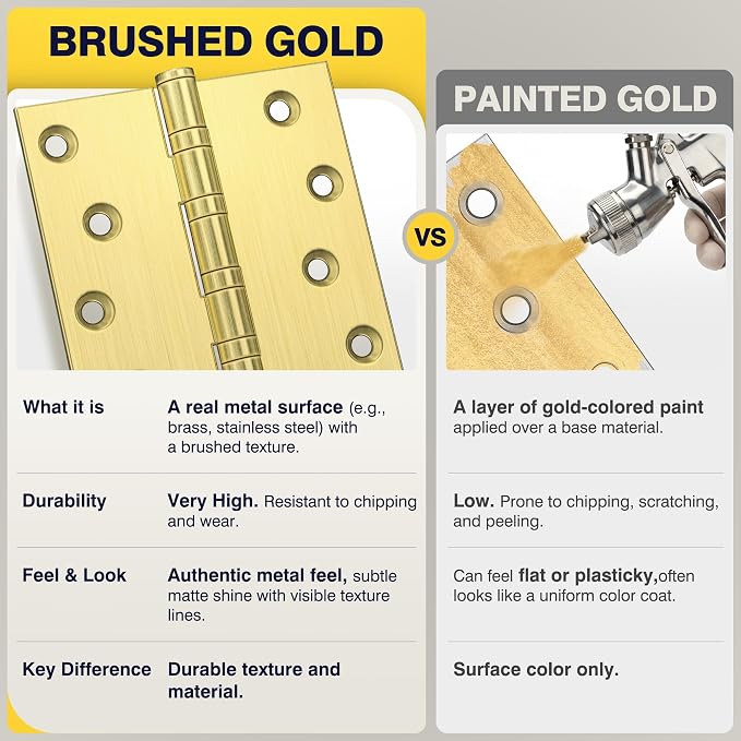 KOLET Ball Bearing Brushed Gold Door Hinges, 4 x 4 Inches Brass Gold Door Hinges, Square Corner, Stainless Steel Hinges, Heavy Duty, Smooth and Non Removable Pin, Brushed Gold, 3 Pack