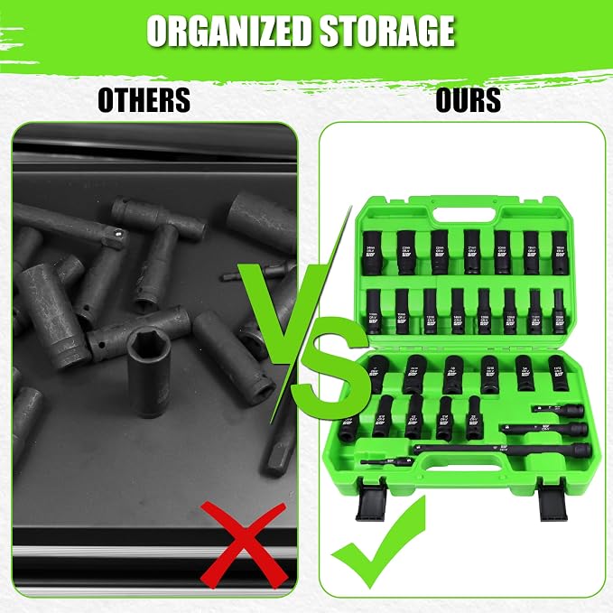 SUNHZMCKP 30-Piece 1/2" Drive Impact Socket Set, SAE (3/8"- 1") and Metric (10mm-24mm) Deep Socket Set, Including Impact Extension Bar 3 ", 5", 10" and 1/2" Socket Adapter, 6 Point Design, CR-V