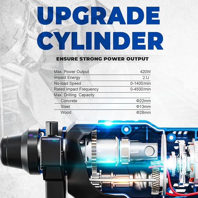 DongCheng 20V Max Brushless Rotary Hammer Drill, 7/8" SDS-Plus, 2.1 J Impact, 4 Modes, 4,500 BPM, Cordless with 2x4.0Ah Battery, Fast Charger, 4 Bits, Case for Concrete Drilling & Demolition