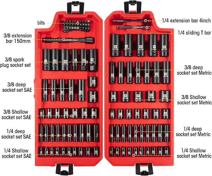 LLNDEI 151Pcs Ratchet Wrench Tool Set 1/4" 3/8" Drive Sockets Set | SAE and Metric 6 Point Sockets Set, Mechanic Tool Kit with Bits, Combination Wrench universal joint adapter.