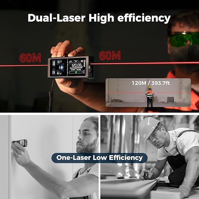 CIGMAN Dual Laser Distance Meter 393ft/120M Bilateral Laser Measurement Tool Rechargeable Laser Measure with M/in/Ft Multiple Units Multifunctional Laser Measure(Laser Level is Class II,Output<1mW)