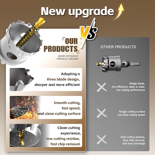 KJE 20 in 1 (1/2"to 2-1/8") Carbide Hole Saw Kit for Metal - Heavy Duty TCT Hole Cutter Drill Bits Set with Titanium Pilot drills & L-Wrenches & Aluminum Box, for Stainless Steel/Iron/Aluminum | Metal
