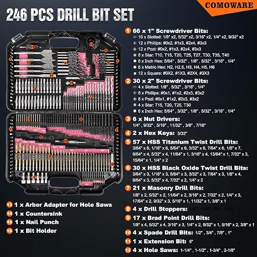 COMOWARE 246 Pcs Drill Bit Set for Cordless Drill, Drill Driver Bit Set for Wood, Metal, Masonry, Cement and Screwdriver Bits Set Combo Kit, Pink Case