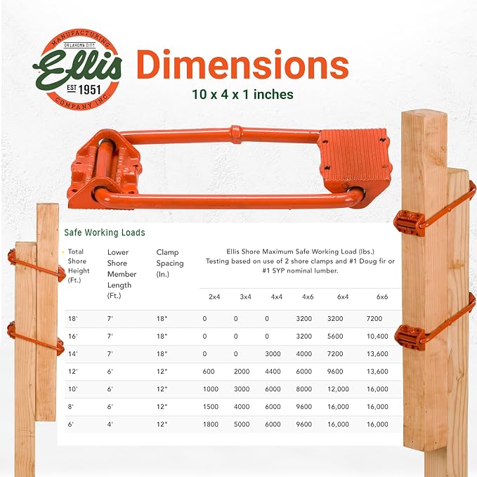 Ellis Shore Clamps - 4x4 Lumber Size, Adjustable Support System, Durable & Secure, Long-Lasting for Woodworking