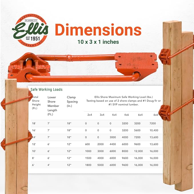 Ellis Shore Clamps - 3x4 Lumber Size, Adjustable Support System, Durable & Secure, Long-Lasting for Woodworking