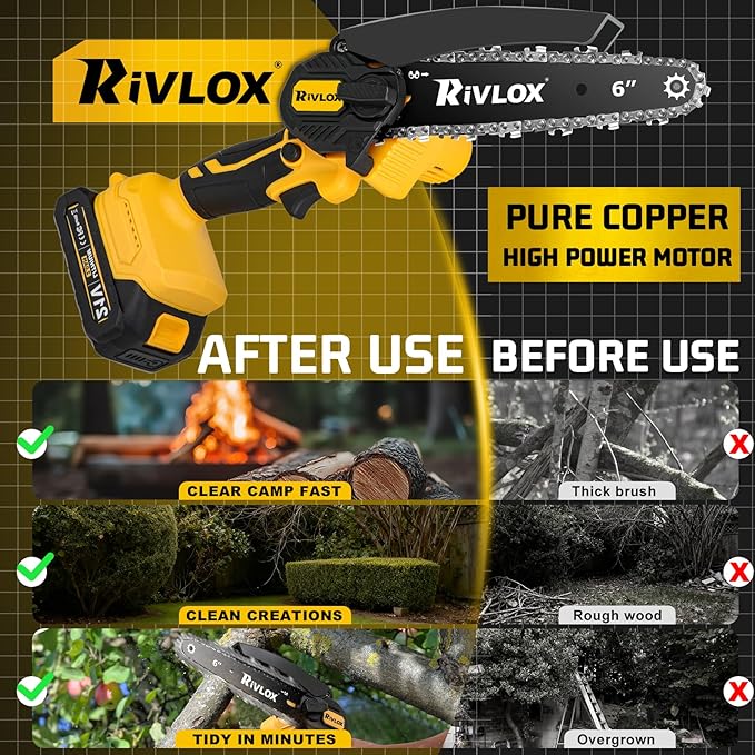Mini Chainsaw 6 Inch,Mini Chainsaw Cordless,Handheld Electric Saw With 2 Pack 2000mAh Battery，Suitable For Tree Pruning And Wood Cutting，Gifts For Men, Fathers, And Garden Enthusiasts