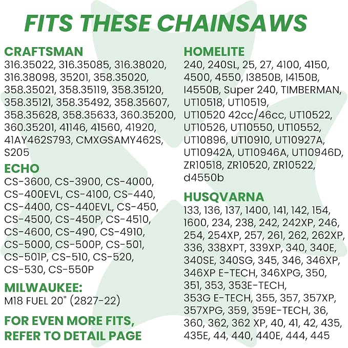 BYANE 20-Inch Carbide Chainsaw Chain .325" Pitch .050" Gauge 78 Drive Links | Fits Milwaukee M18 FUEL (2827-22), Echo CS-490, and Craftsman S205