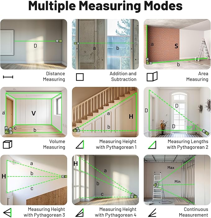 Laser Measuring Tool with Bluetooth APP, 200ft, ±1/16" High Accuracy, Huepar Rechargeable Green Beam Laser Distance Meter Multiple Measurement Modes, IP54 Durable for Home & Construction