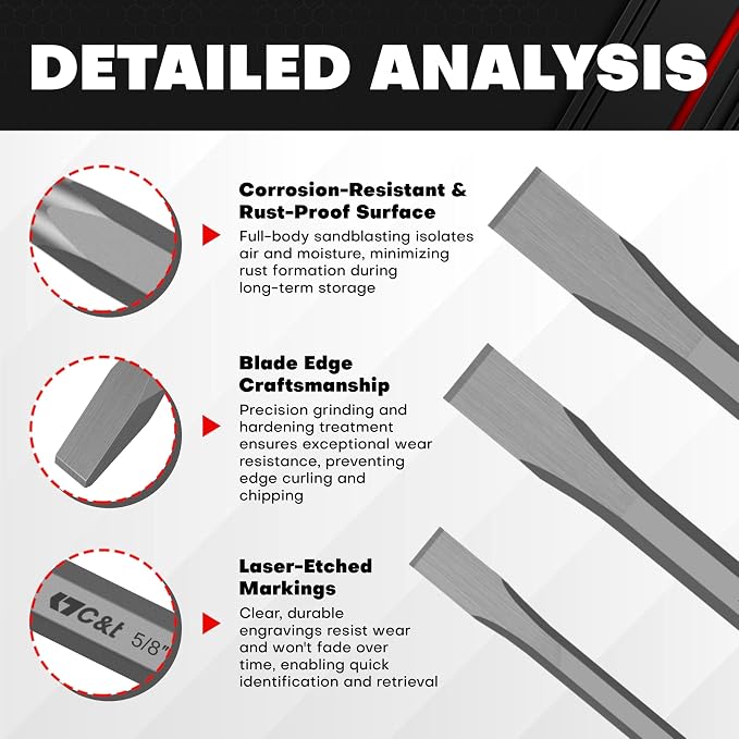 C&T 3-Piece Heavy Duty All Purpose Cold Chisels Kit, 3/8, 1/2, 5/8 in, for Carpentry, Metalwork, Woodwork & Masonry work