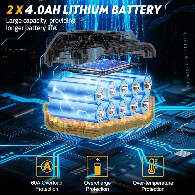 21V Cordless Hammer Drill - 1060In·lbs Brushless Drill Set with 2 x 4.0Ah Battery - 20+3 Torque Battery Drills 2150RPM Power Drills 1/2" Chuck Electric Drill for Drilling Wood Bricks Metal