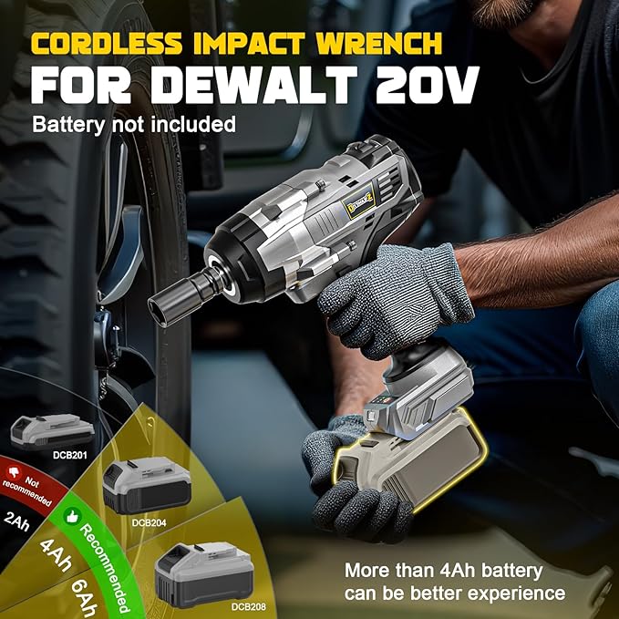 DIYtoolifz Cordless Impact Wrench 1/2 inch Compatible with Dewalt 20v Battery, 1700 Ft-lbs High Torque Impact Driver with 6Pcs Sockets & Storage Case, Electric Impact Gun with 4-Speed & LED Light