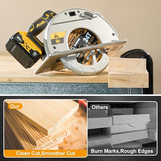 7-1/4 Inch Circular Saw Blade, 24T for Framing with 5/8" Arbor, Fast Wood Cutting, 10-Pack