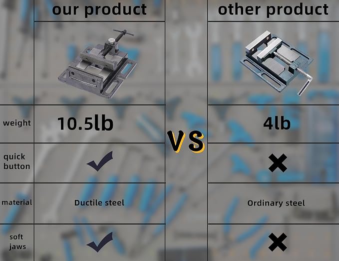 Drill Press Vise,5" Heavy Duty Bench Vise, Bench Clamp Vise，Drill Press Vice with Multi-Groove Vice Jaw Pads