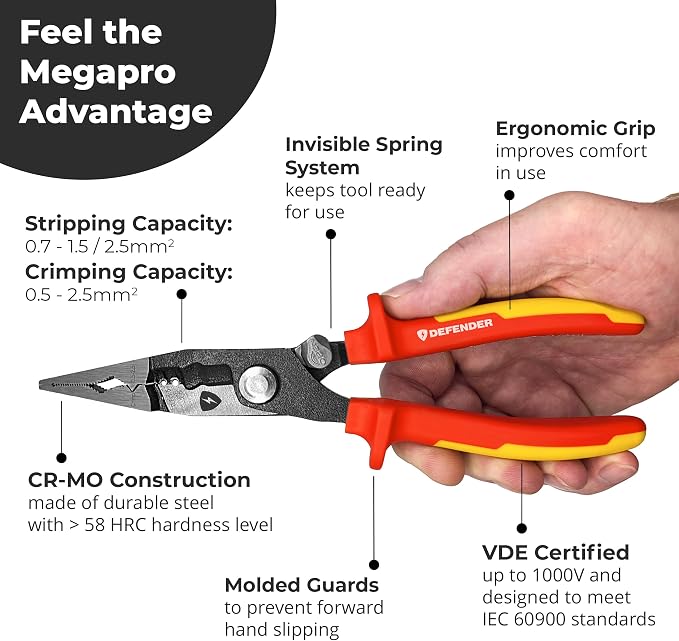MEGAPRO® DEFENDER Wirestrippers | 1000V VDE Certified | 8.5" Long | Insulated | Electricians Tools (Wire Strippers)