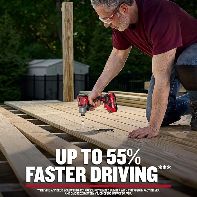CRAFTSMAN V20 Cordless Brushless Impact Driver Set, 1/4 Impact Driver, Includes 2 Batteries and Charger (CMCF830D2)