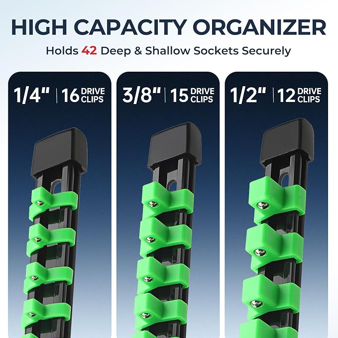 Reniteco 3-Pack Socket Organizer Set, 1/4" x 16 3/8" x 15 1/2" x 12 Clips | 43 Clip Capacity, Havy-Duty ABS Socket Rails, Removable Clips, Drive Socket Storage, Toolbox Drawer or Wall Mount