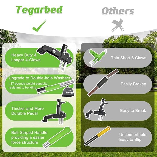 4-Claw Weed Puller Tool Stand Up Heavy Duty, 39'' Long Weeding Tool with Long Handle Stainless Steel Claws Gardening Weed Pulling Tool for Lawn and Garden